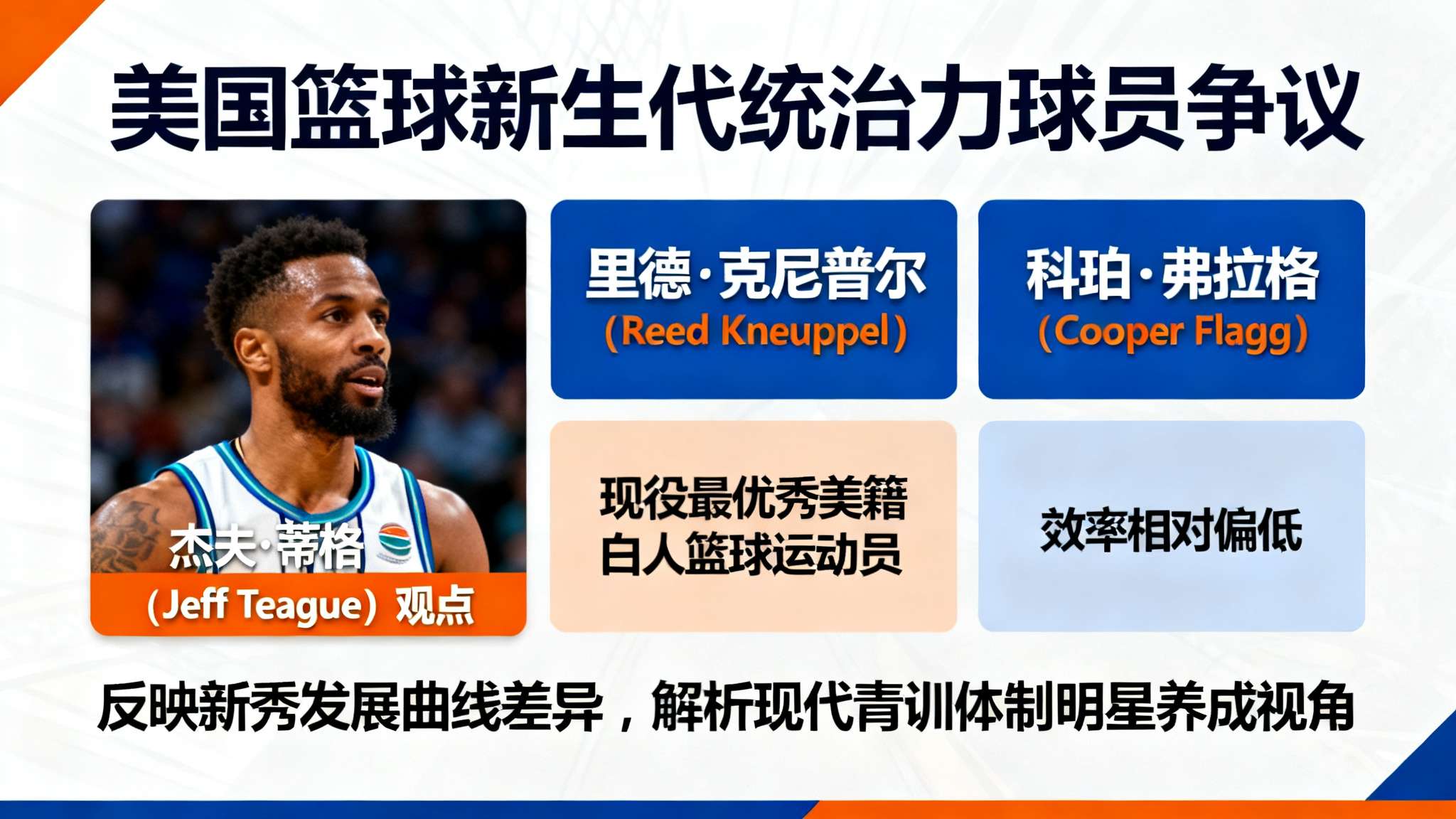 蒂格：克尼普尔是最优秀美国白人篮球运动员&弗拉格效率不高