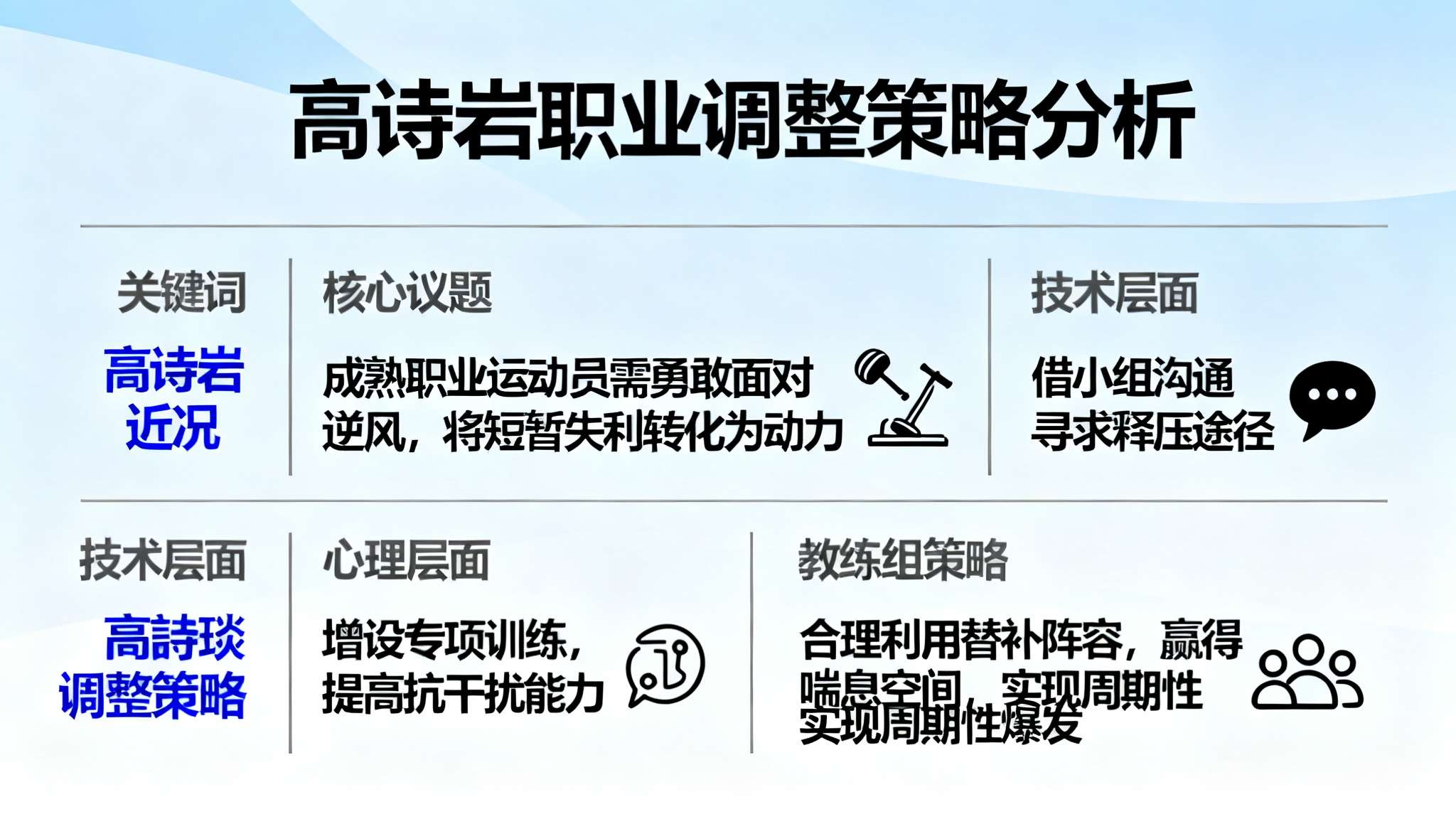 山东高速高诗岩43分 山东高速高诗岩43分