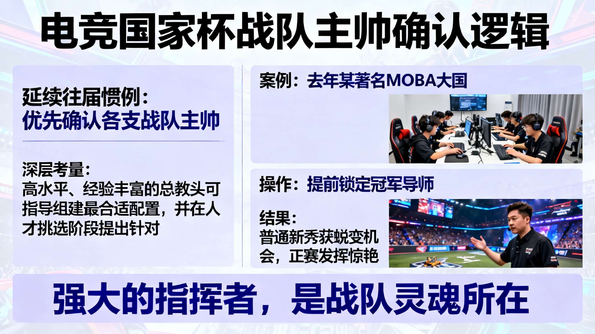 电竞比赛时间表 电竞比赛时间表